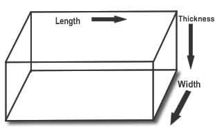 length width thickness rectangle Eco landscape supply perth.